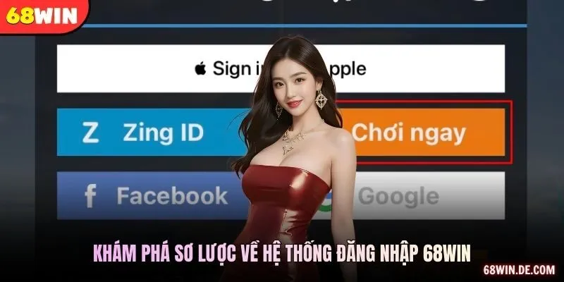 Tên Tài Khoản, Mật Khẩu Và Địa Chỉ