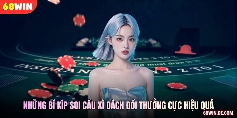 Bảng Chiến Lược Và Giới Hạn Áp Dụng
